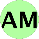 Andrew Holzenthal Avatar